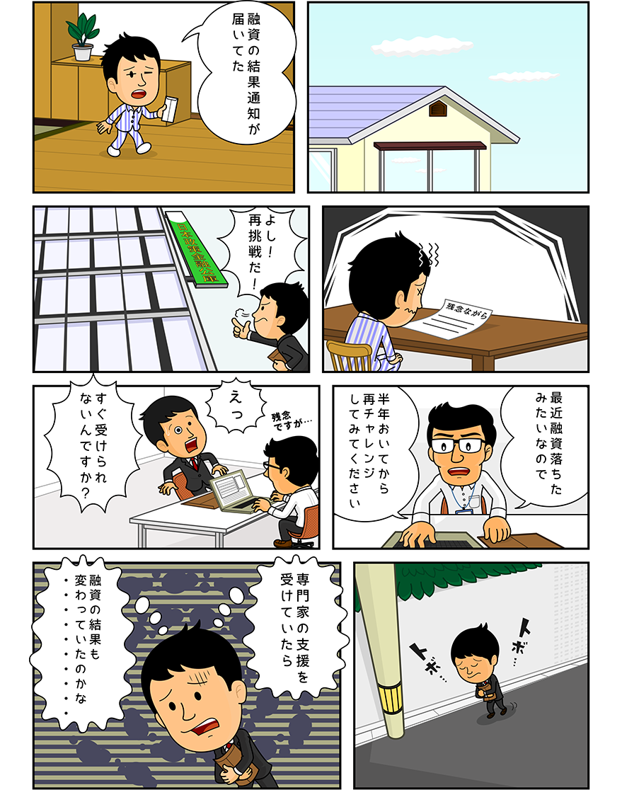 融資実行リスク